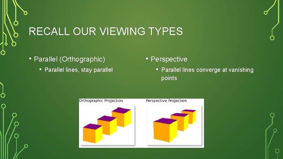 RECALL OUR VIEWING TYPES • Parallel (Orthographic) • Parallel lines, stay parallel • Perspective