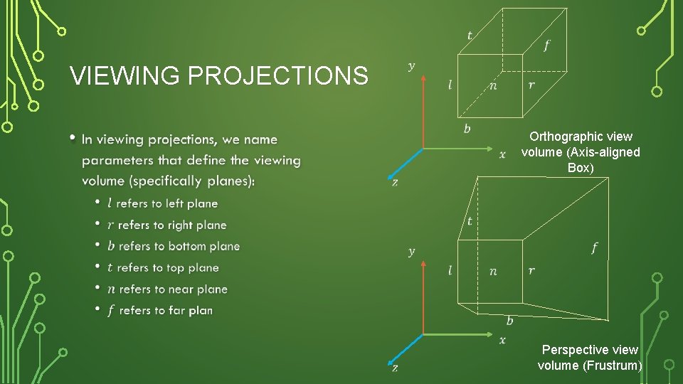 VIEWING PROJECTIONS • Orthographic view volume (Axis-aligned Box) Perspective view volume (Frustrum) 