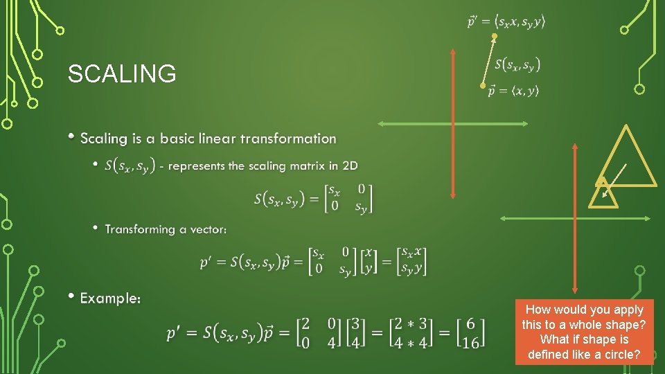 SCALING • How would you apply this to a whole shape? What if shape