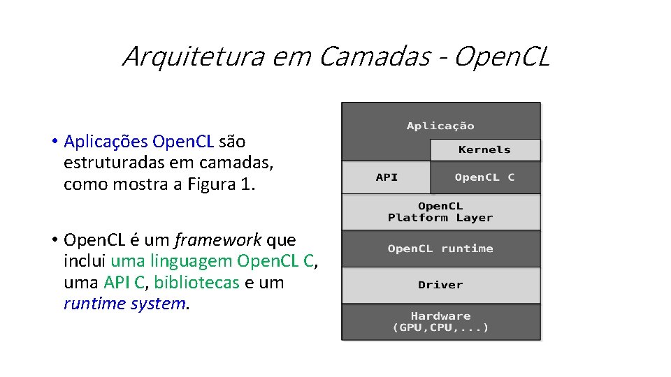 Arquitetura em Camadas - Open. CL • Aplicações Open. CL são estruturadas em camadas,