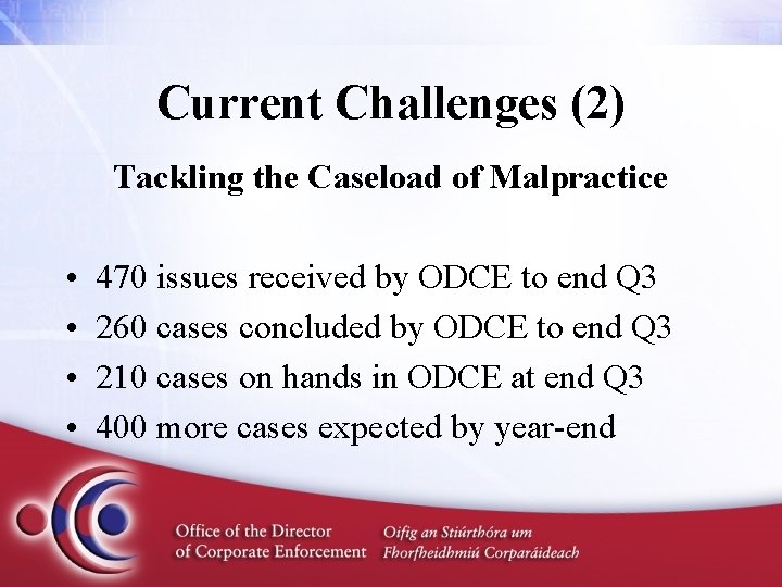 Current Challenges (2) Tackling the Caseload of Malpractice • • 470 issues received by