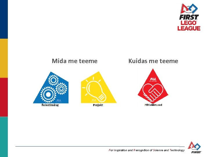 Mida me teeme Kuidas me teeme For Inspiration and Recognition of Science and Technology