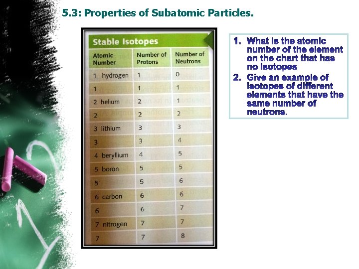 5. 3: Properties of Subatomic Particles. 