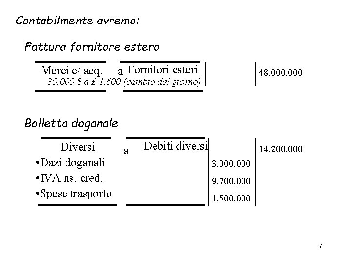 Contabilmente avremo: Fattura fornitore estero Merci c/ acq. a Fornitori esteri 48. 000 30.
