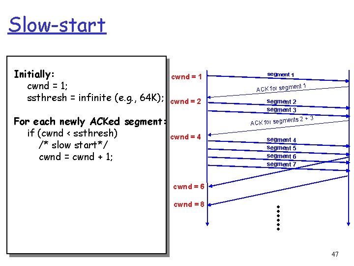 Slow-start Initially: cwnd = 1; ssthresh = infinite (e. g. , 64 K); For