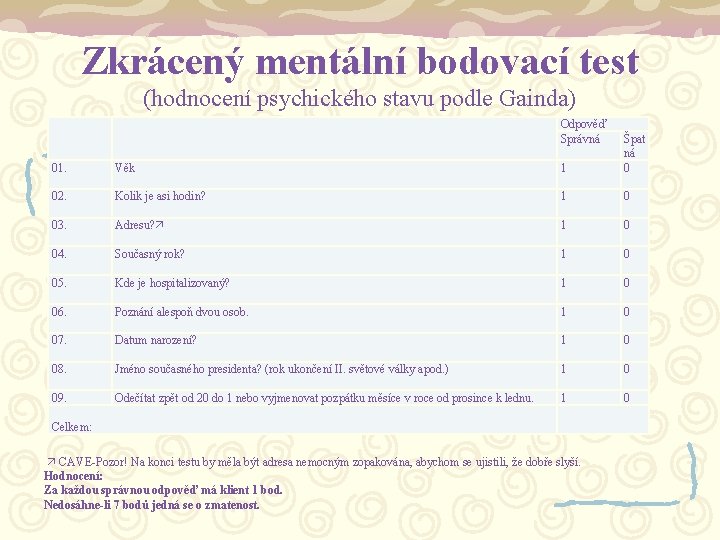Zkrácený mentální bodovací test (hodnocení psychického stavu podle Gainda) Odpověď Správná 01. Věk 1