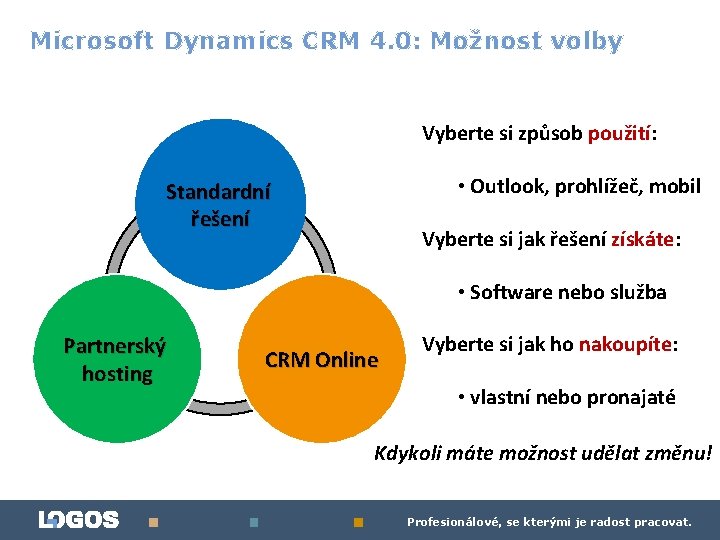 Microsoft Dynamics CRM 4. 0: Možnost volby Vyberte si způsob použití: • Outlook, prohlížeč,