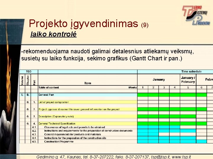 Projekto įgyvendinimas (9) laiko kontrolė -rekomenduojama naudoti galimai detalesnius atliekamų veiksmų, susietų su laiko