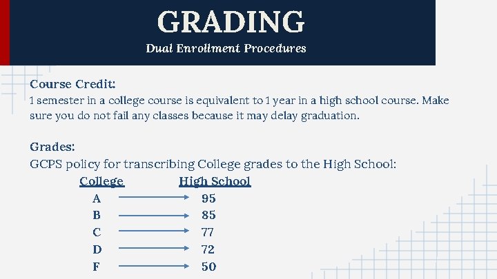 GRADING Dual Enrollment Procedures Course Credit: 1 semester in a college course is equivalent