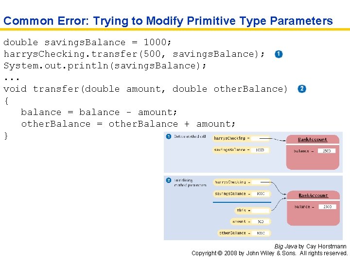 Common Error: Trying to Modify Primitive Type Parameters double savings. Balance = 1000; harrys.
