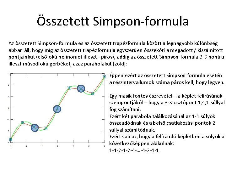Összetett Simpson-formula Az összetett Simpson-formula és az összetett trapézformula között a legnagyobb különbség abban