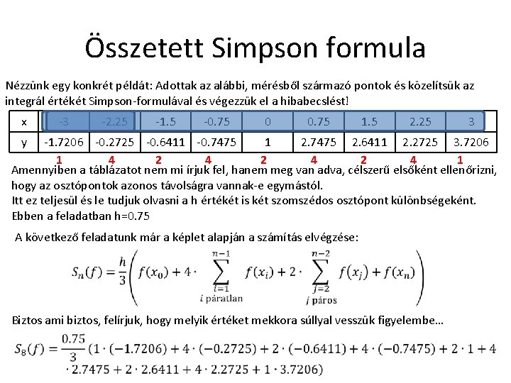 Összetett Simpson formula Nézzünk egy konkrét példát: Adottak az alábbi, mérésből származó pontok és