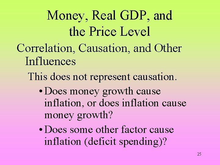 Money, Real GDP, and the Price Level Correlation, Causation, and Other Influences This does