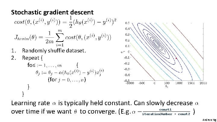 Stochastic gradient descent 1. Randomly shuffle dataset. 2. Repeat { for { } }
