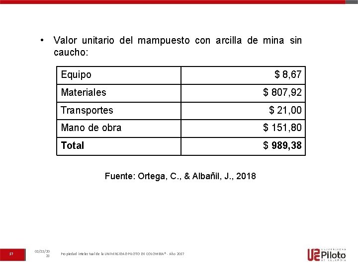  • Valor unitario del mampuesto con arcilla de mina sin caucho: Equipo $