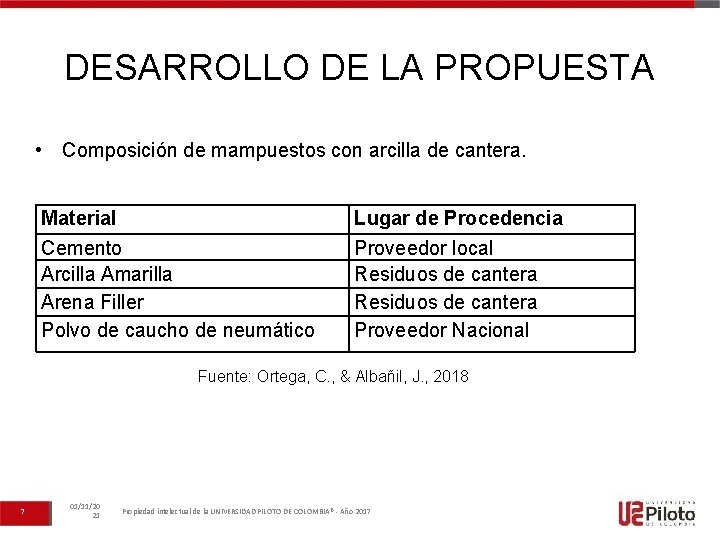 DESARROLLO DE LA PROPUESTA • Composición de mampuestos con arcilla de cantera. Material Cemento