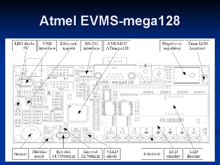 Atmel EVMS-mega 128 