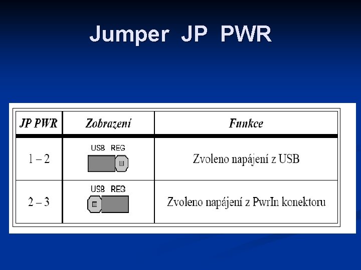 Jumper JP PWR 