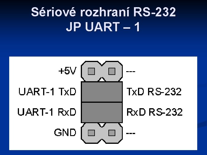 Sériové rozhraní RS-232 JP UART – 1 