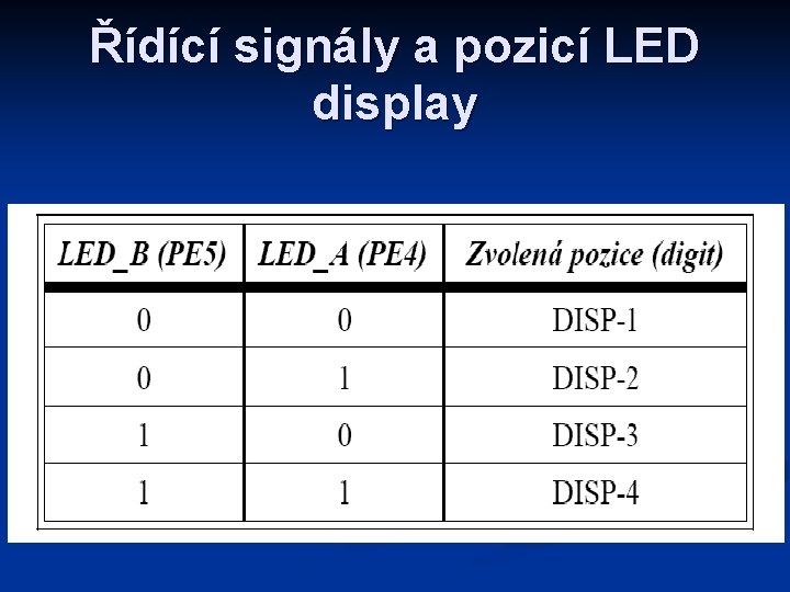 Řídící signály a pozicí LED display 