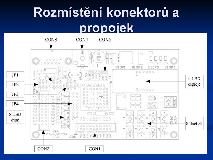 Rozmístění konektorů a propojek 