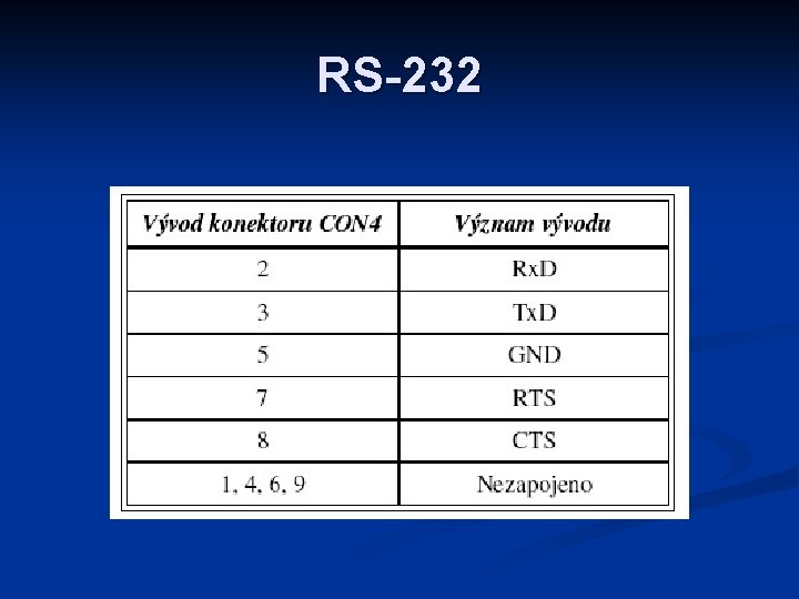 RS-232 