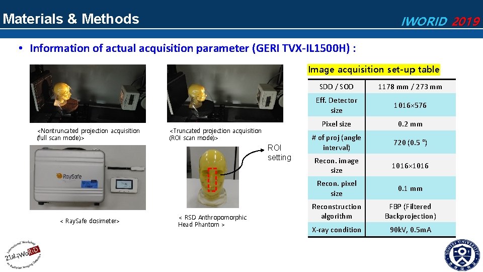 Materials & Methods IWORID 2019 • Information of actual acquisition parameter (GERI TVX-IL 1500