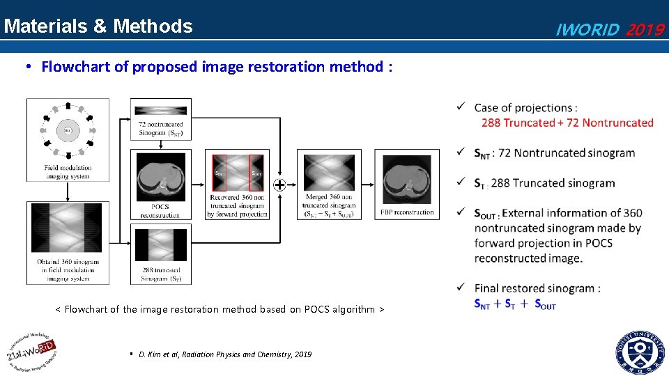 Materials & Methods • Flowchart of proposed image restoration method : < Flowchart of