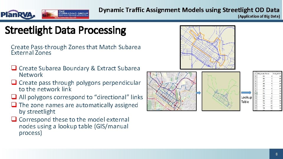 Dynamic Traffic Assignment Models using Streetlight OD Data (Application of Big Data) Streetlight Data Dynamic Traffic Assignment Models using Streetlight OD Data (Application of Big Data) Streetlight Data