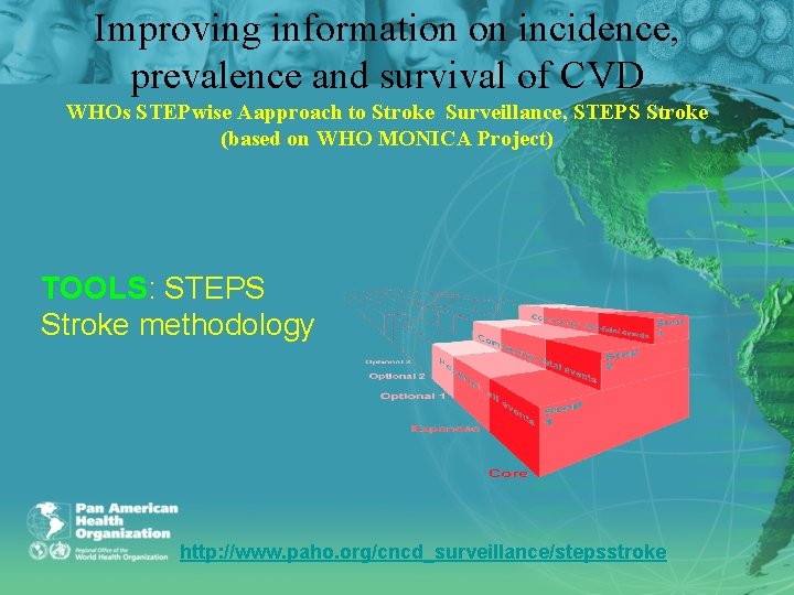 Improving information on incidence, prevalence and survival of CVD WHOs STEPwise Aapproach to Stroke