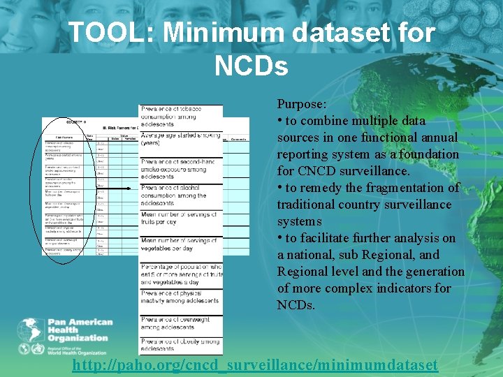 TOOL: Minimum dataset for NCDs Purpose: • to combine multiple data sources in one