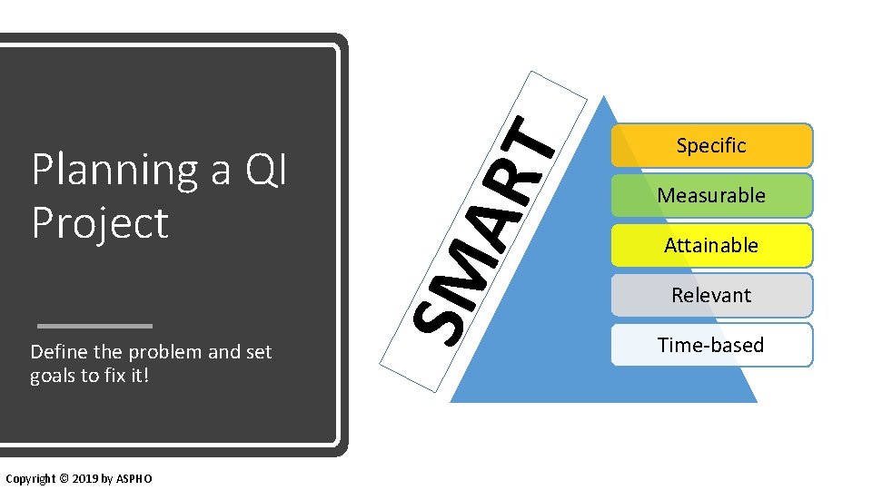 Define the problem and set goals to fix it! Copyright © 2019 by ASPHO
