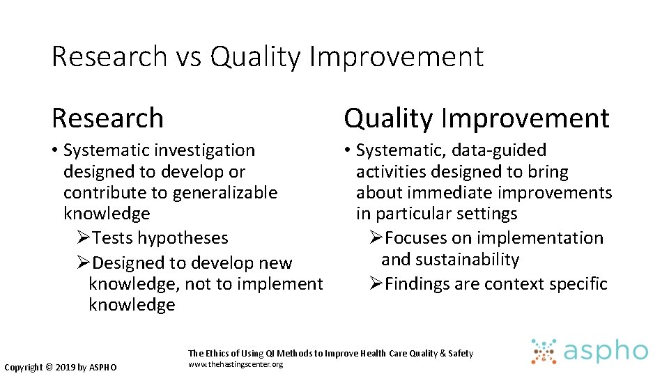 Research vs Quality Improvement Research Quality Improvement • Systematic investigation designed to develop or