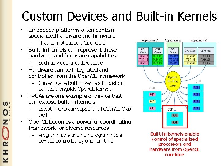 Custom Devices and Built-in Kernels • • • Embedded platforms often contain specialized hardware