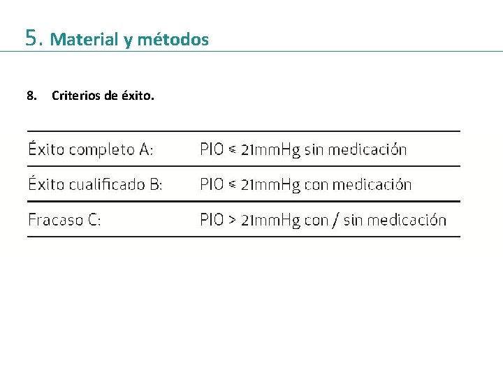 5. Material y métodos 8. Criterios de éxito. 