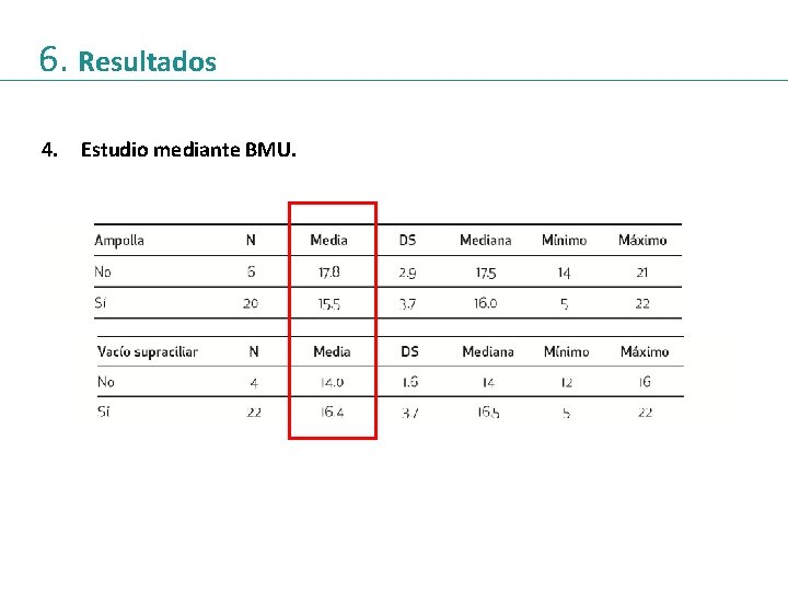 6. Resultados 4. Estudio mediante BMU. 