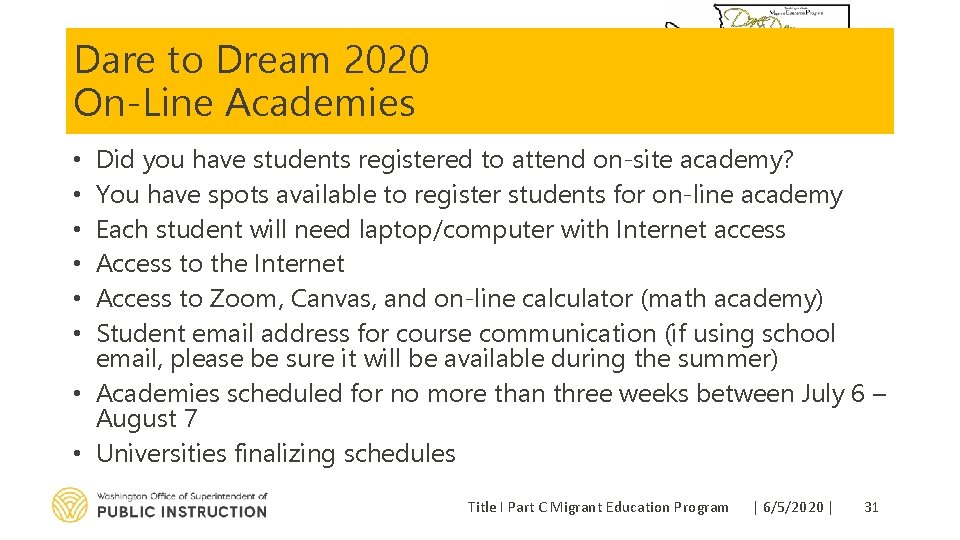 Dare to Dream 2020 On-Line Academies Did you have students registered to attend on-site