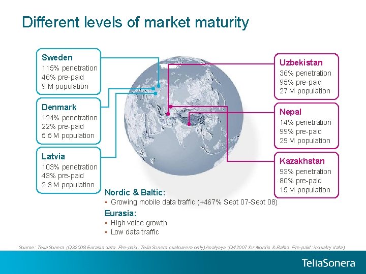 Different levels of market maturity Sweden Uzbekistan 115% penetration 46% pre-paid 9 M population Different levels of market maturity Sweden Uzbekistan 115% penetration 46% pre-paid 9 M population