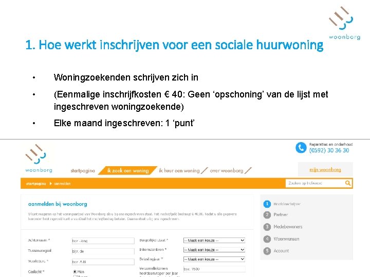 1. Hoe werkt inschrijven voor een sociale huurwoning • Woningzoekenden schrijven zich in •