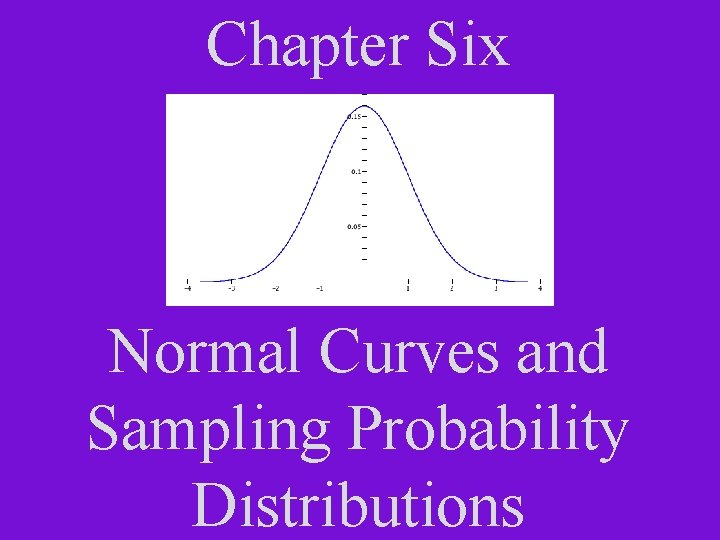 Chapter Six Normal Curves and Sampling Probability Distributions 