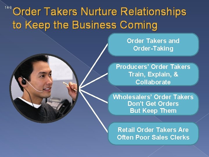 14 -9 Order Takers Nurture Relationships to Keep the Business Coming Order Takers and