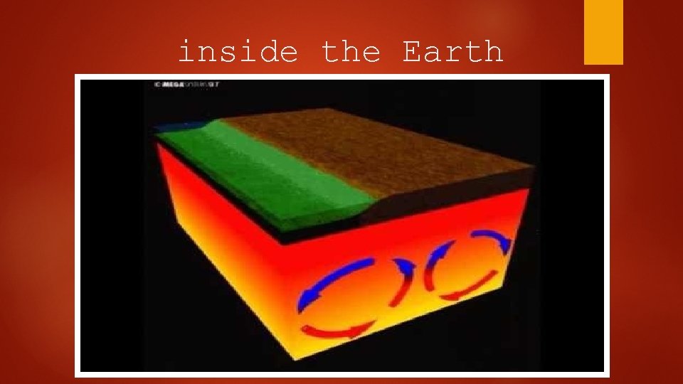 inside the Earth 