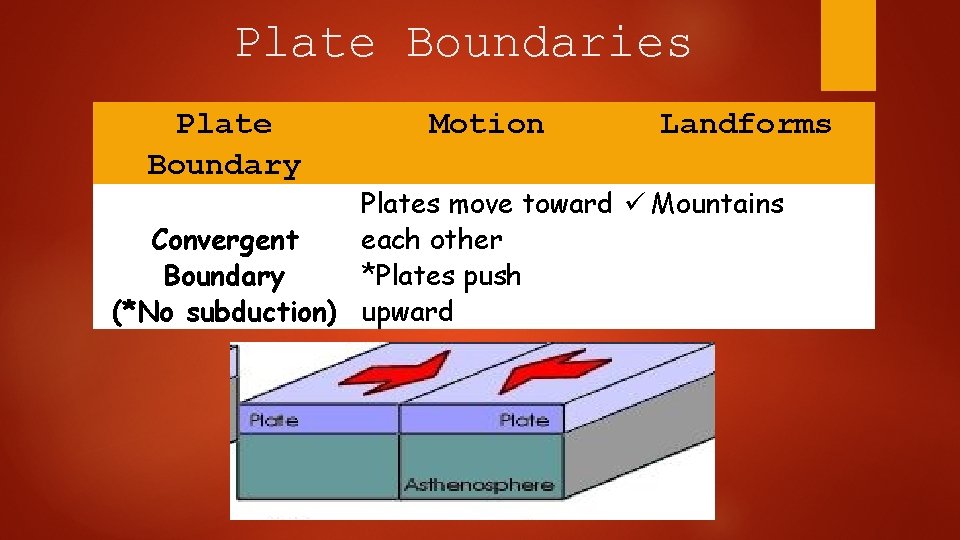 Plate Boundaries Plate Boundary Motion Landforms Plates move toward Mountains Convergent each other Boundary