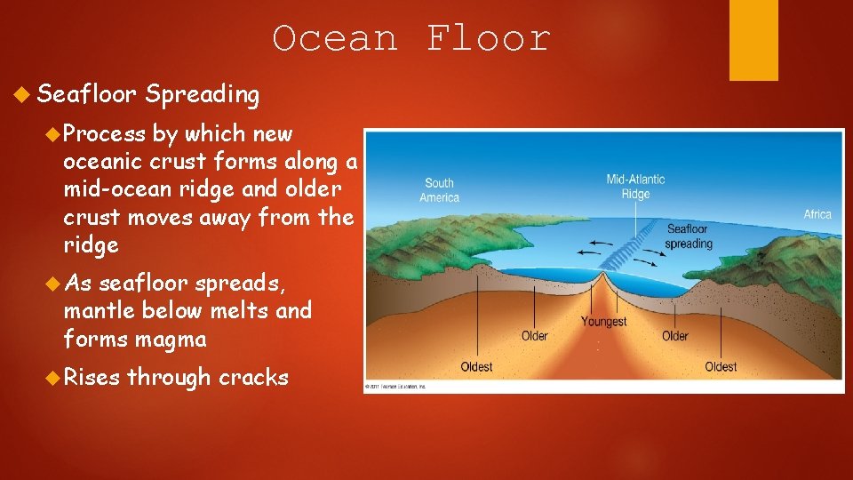 Ocean Floor Seafloor Spreading Process by which new oceanic crust forms along a mid-ocean