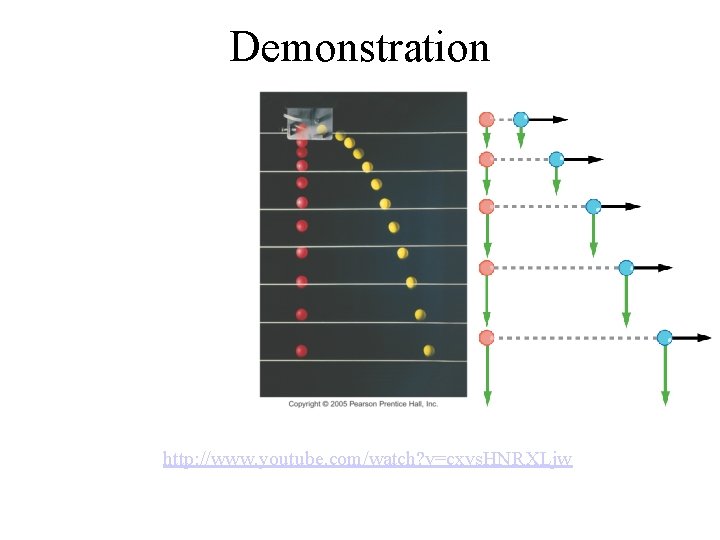 Demonstration http: //www. youtube. com/watch? v=cxvs. HNRXLjw 