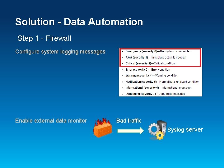 Solution - Data Automation Step 1 - Firewall Configure system logging messages Enable external
