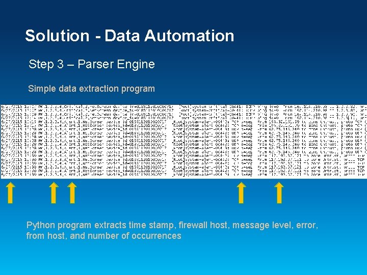 Solution - Data Automation Step 3 – Parser Engine Simple data extraction program Python