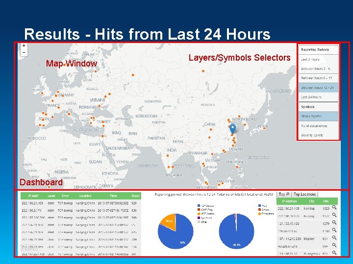Results - Hits from Last 24 Hours Map Window Dashboard Layers/Symbols Selectors 
