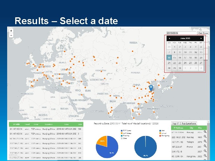 Results – Select a date 