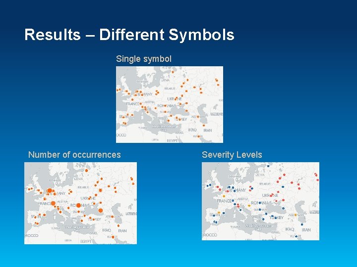 Results – Different Symbols Single symbol Number of occurrences Severity Levels 